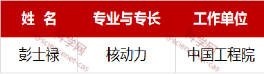 最新：2020年度陳嘉庚科學獎出爐！施一公獲生命科學獎