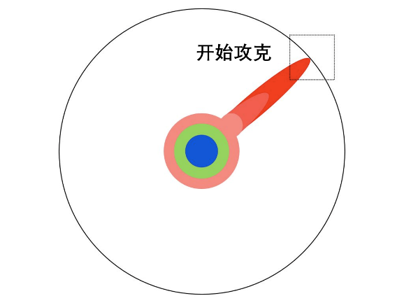 什么是博士？看完我懂了。最佳圖解——人類知識的拓荒者！