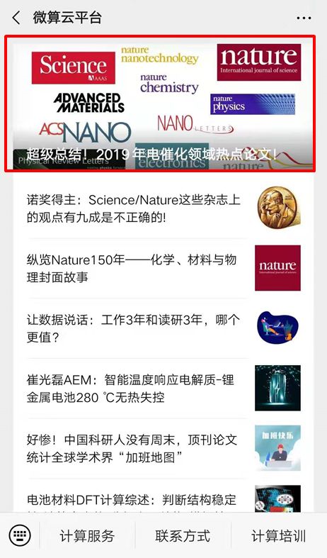 科研這杯酒，誰喝都得醉！2019年電催化領域高被引工作，先干為敬！