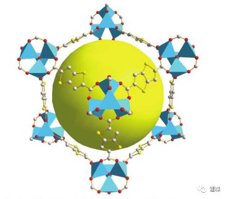 【技能】一步步教你利用Diamond畫(huà)出漂亮的晶體結(jié)構(gòu)