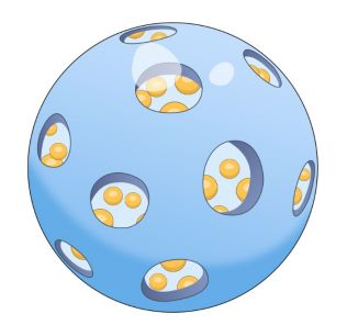 【技能】如何利用PS輕松繪制納米顆粒小球？