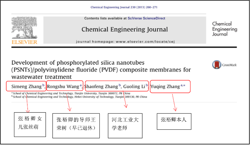 撤稿3篇！123頁PDF實名舉報天津大學導師造假最新進展來了