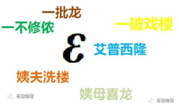 那些年你們老師是怎么讀這些符號(hào)的？笑哭，才知道正確讀音是這樣