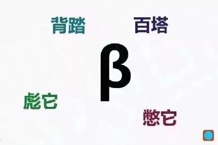 那些年你們老師是怎么讀這些符號(hào)的？笑哭，才知道正確讀音是這樣