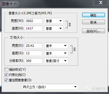 What？！論文被退稿，因為圖像分辨率太高！