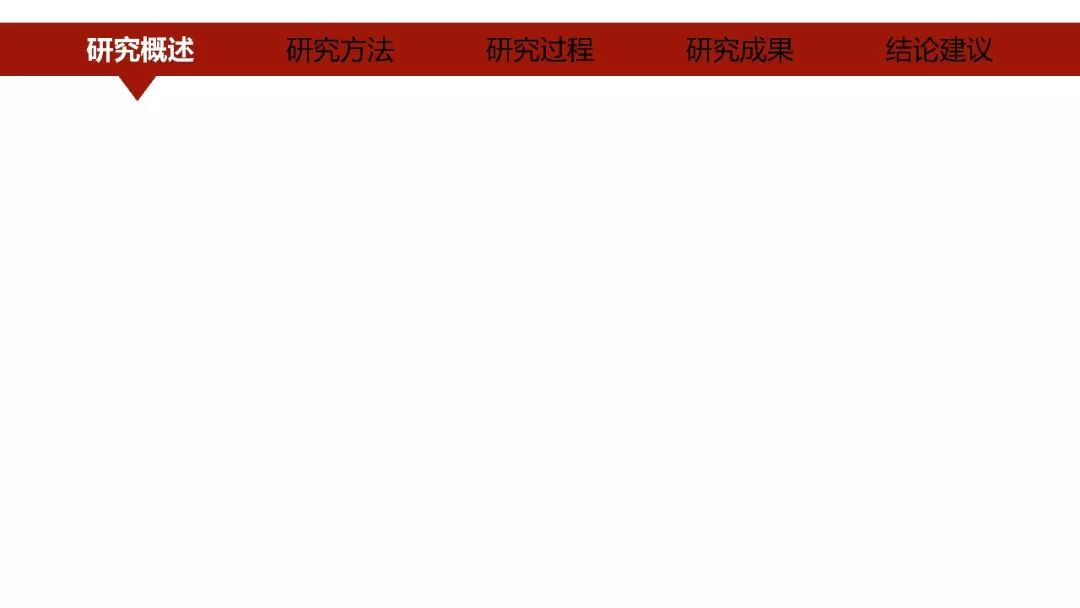 【靠譜】這個簡約風格答辯PPT模板教程，實用到沒朋友