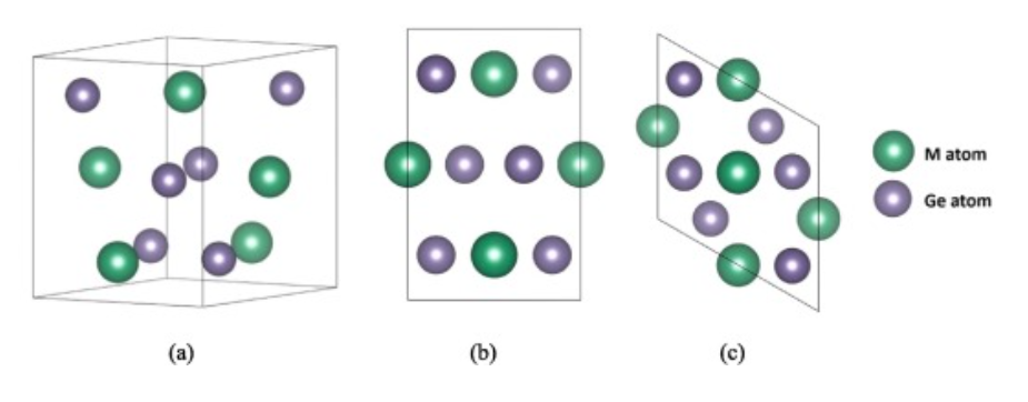 【純計算】Results phys.：MGe2（M=V，Nb和Ta）的機械、熱、電子、光學和超導性能研究