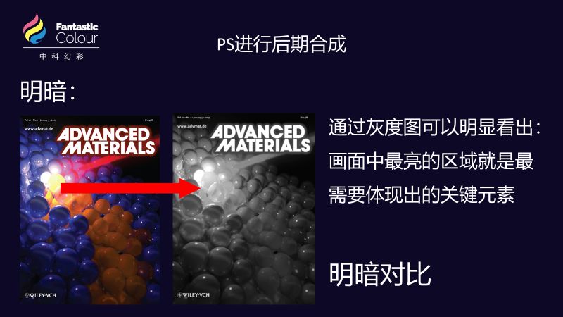 學(xué)會(huì)專業(yè)的論文配圖，對(duì)發(fā)表高水平SCI有多重要？