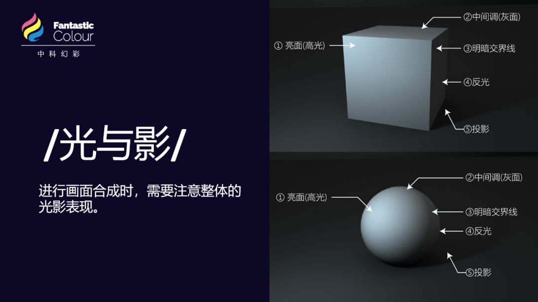 學(xué)會(huì)專業(yè)的論文配圖，對(duì)發(fā)表高水平SCI有多重要？