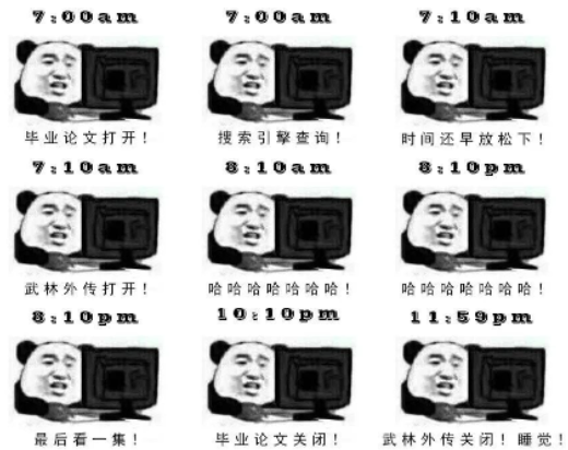 學生論文寫的太爛參加答辯，導師被氣到直接辭職....
