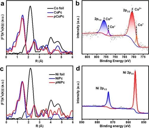 中科大江海龍/孟征，最新JACS！