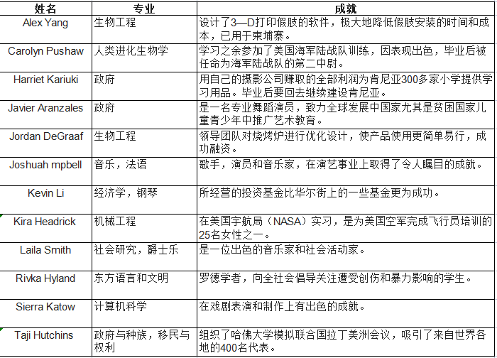 Nature子刊：北大清華等團隊發現，讀完大學，中國學生批判性思維和學術技能出現全面下降