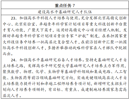 北京市發文！支持45歲以下優秀青年人才挑大梁、擔重任！