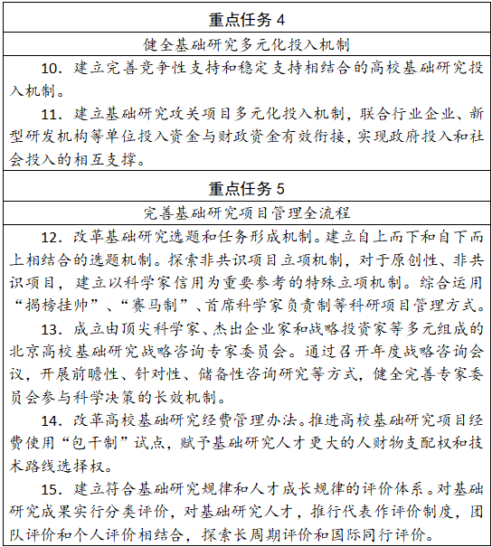 北京市發文！支持45歲以下優秀青年人才挑大梁、擔重任！