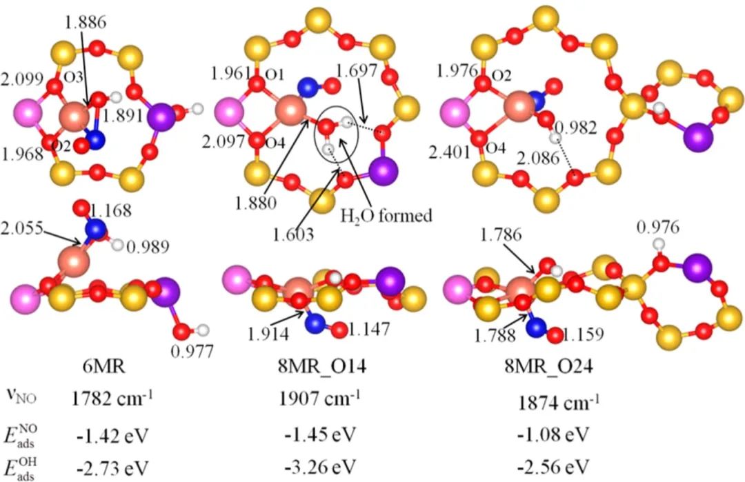 【計(jì)算+實(shí)驗(yàn)】頂刊集錦：ACS Appl. Mater. 、J. Phys. Chem. Lett.、ACS Catal.等