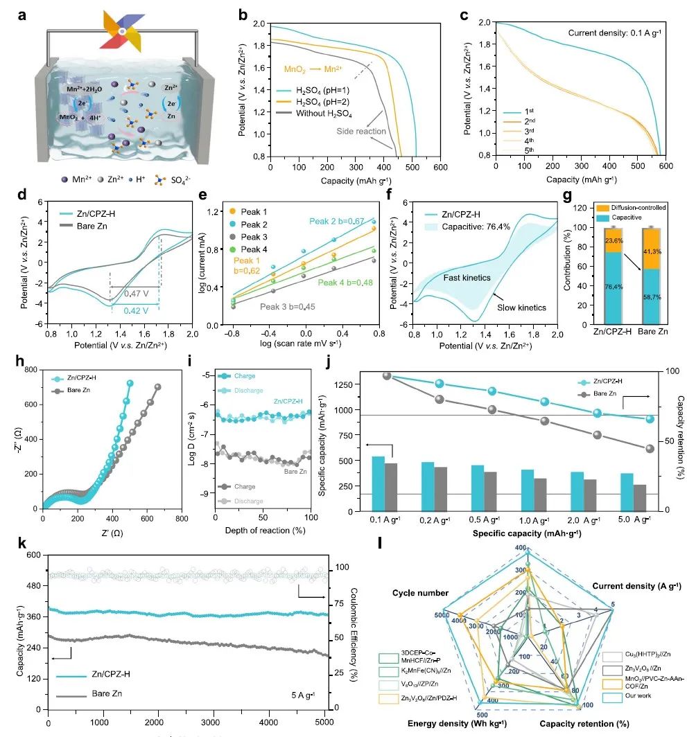 清華/港理工：最新Nature子刊！