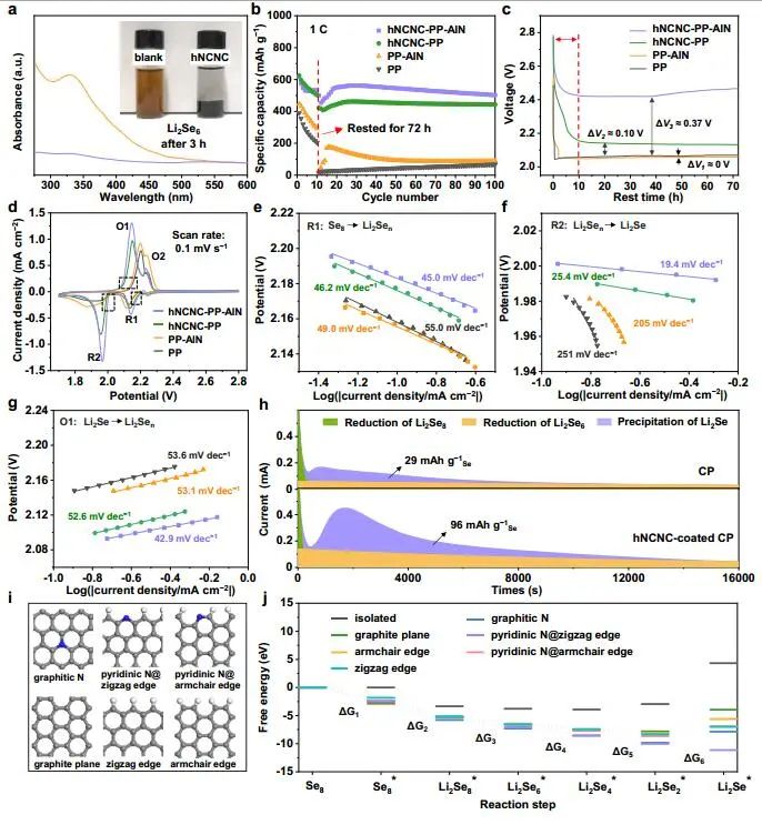 南大AM：1+1＞2！高倍率Li-Se電池運行溫度-30至60 °C