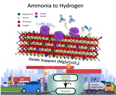 【計算+實驗】案例解讀：JACS、Angew.、 ACS Energy Letters、EES等八篇頂刊成果集錦！