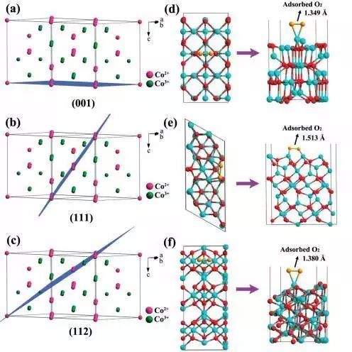 從這篇爆款Science說起：計算模擬如何在催化領域大顯神通？