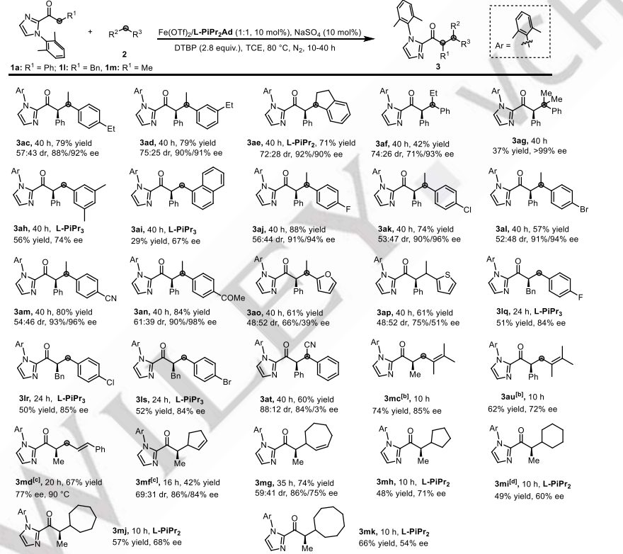 Angew：鐵催化，不對稱α-烷基化新領域：2-酰基咪唑脫氫自由基交叉偶聯