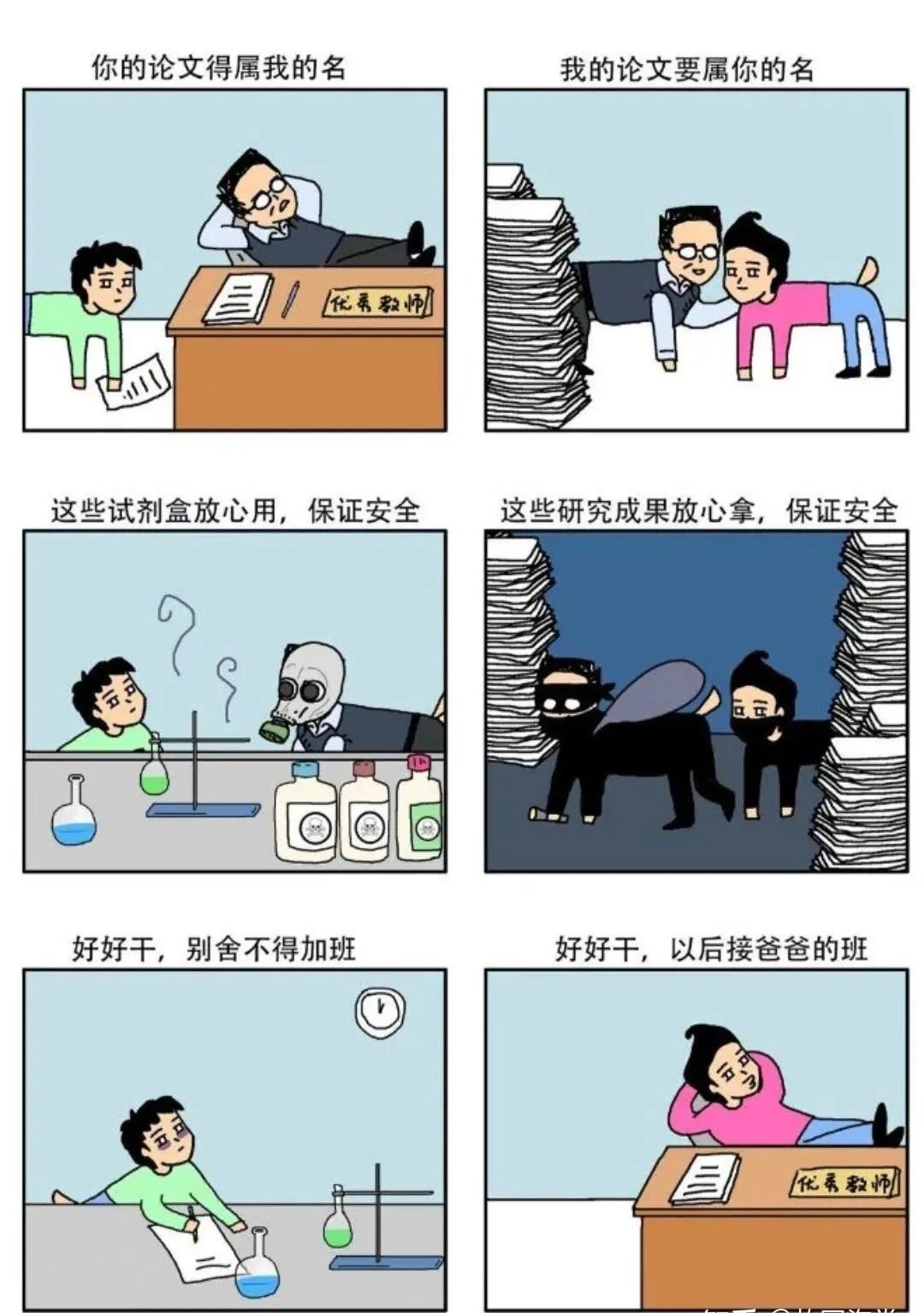 又被深挖！！！網友控訴某院士與某杰青多篇論文涉嫌學術不端！