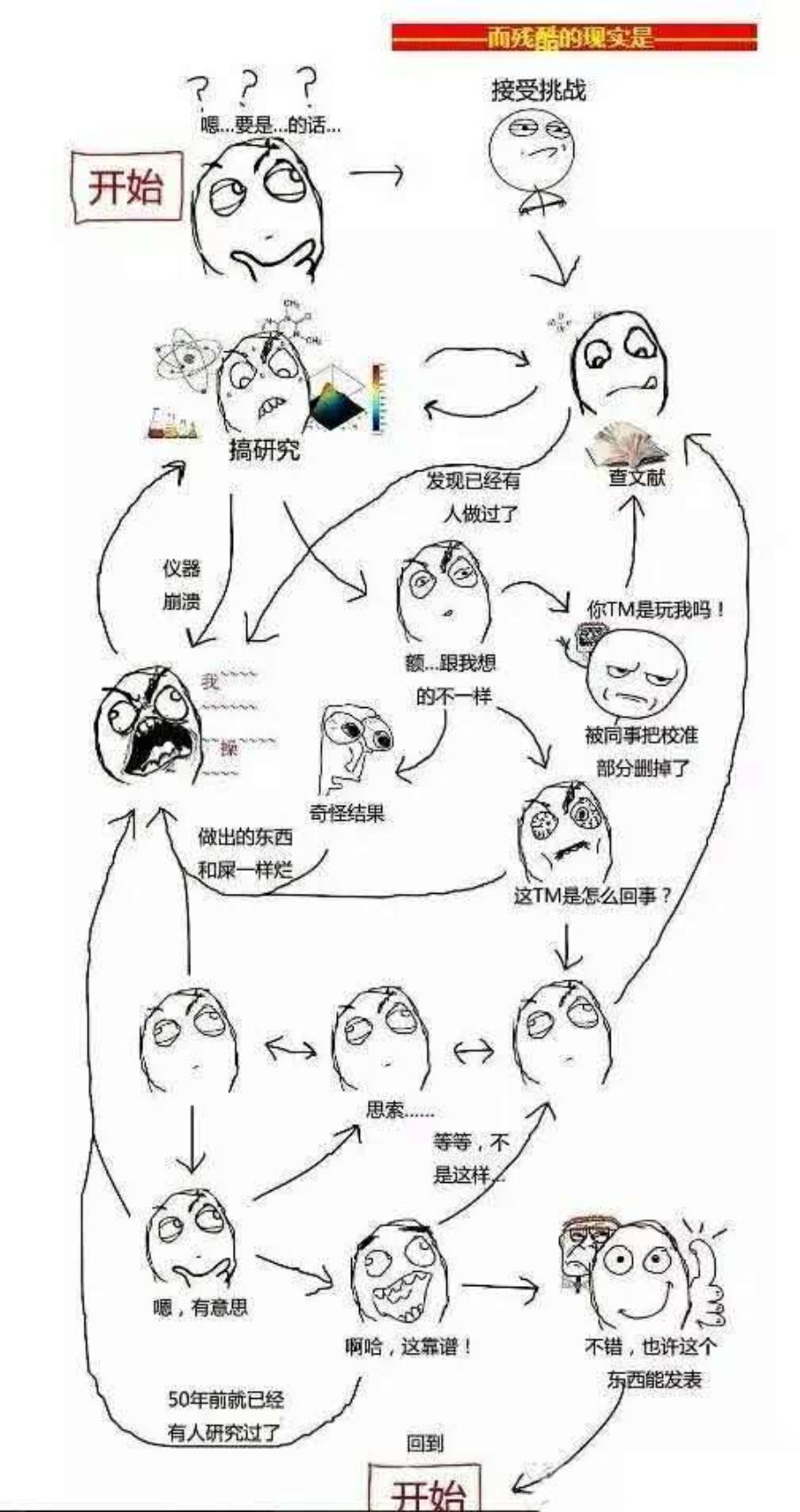 大學(xué)教師，你為什么不開心？一個(gè)王者帶著一群青銅刷戰(zhàn)績(jī)...