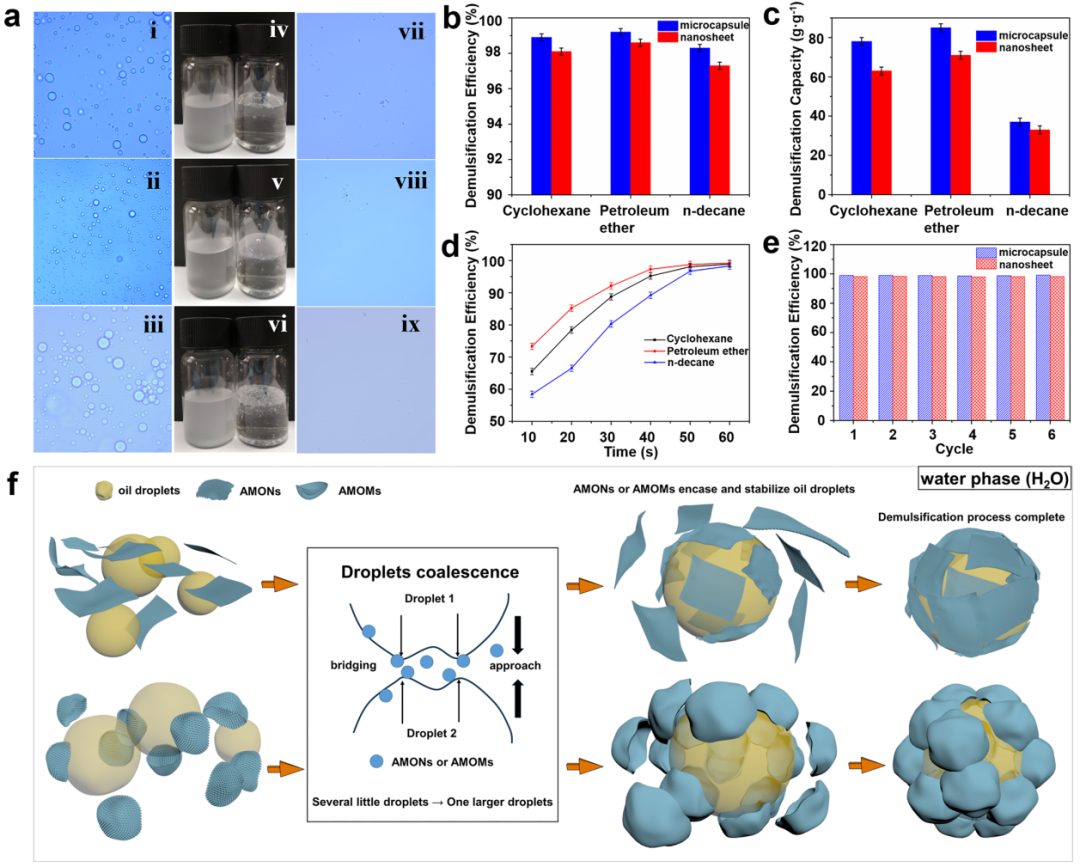 趙東元院士，最新JACS！