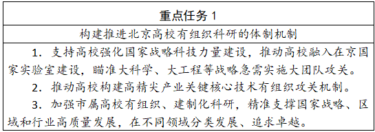北京市發文！支持45歲以下優秀青年人才挑大梁、擔重任！