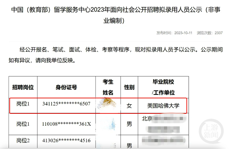 哈佛碩士也應聘事業(yè)單位合同工，職場都卷成啥樣了？
