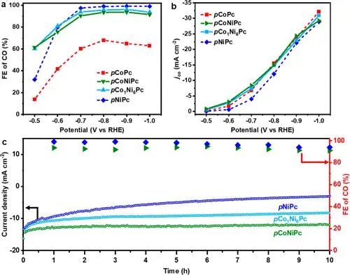 中科大江海龍/孟征，最新JACS！