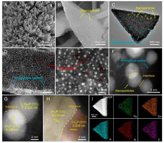催化日報(bào)||頂刊集錦：Nature子刊/JACS/Angew./EES/ACS Nano等成果