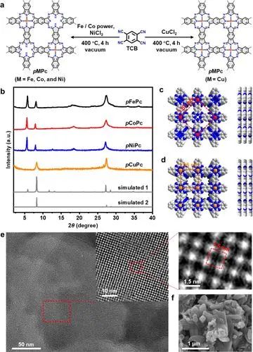 中科大江海龍/孟征，最新JACS！