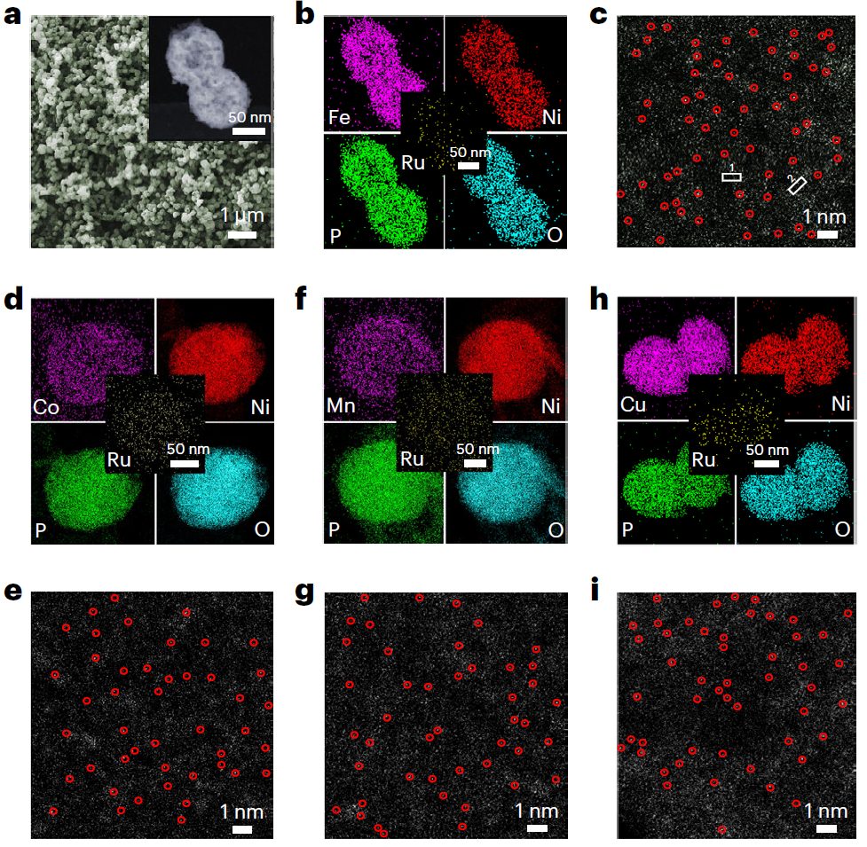 郭少軍教授，最新Nature Synthesis！
