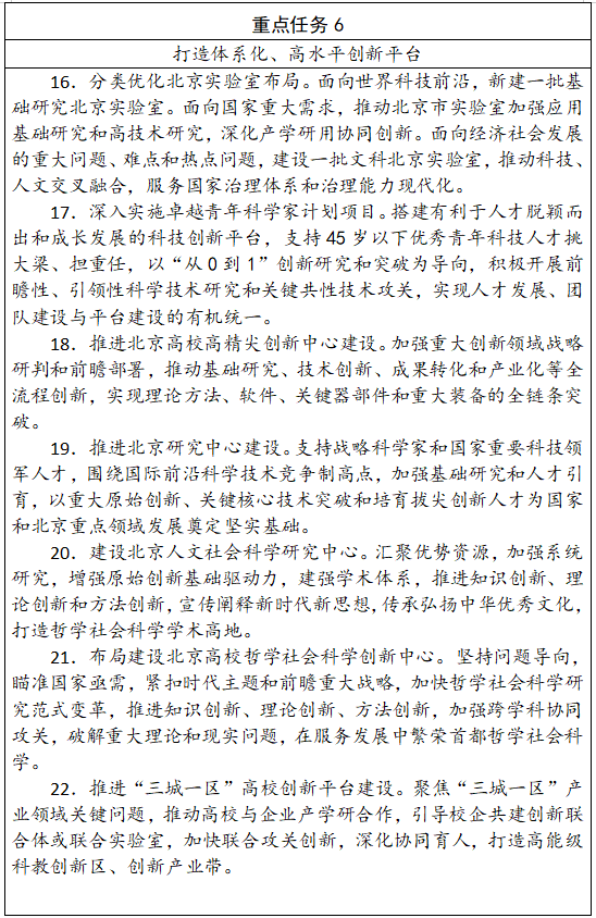 北京市發文！支持45歲以下優秀青年人才挑大梁、擔重任！