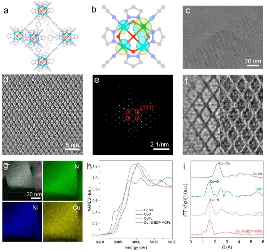 計算日報||頂刊集錦：Nature子刊/JACS/AFM/Angew/ACS Catal.等成果