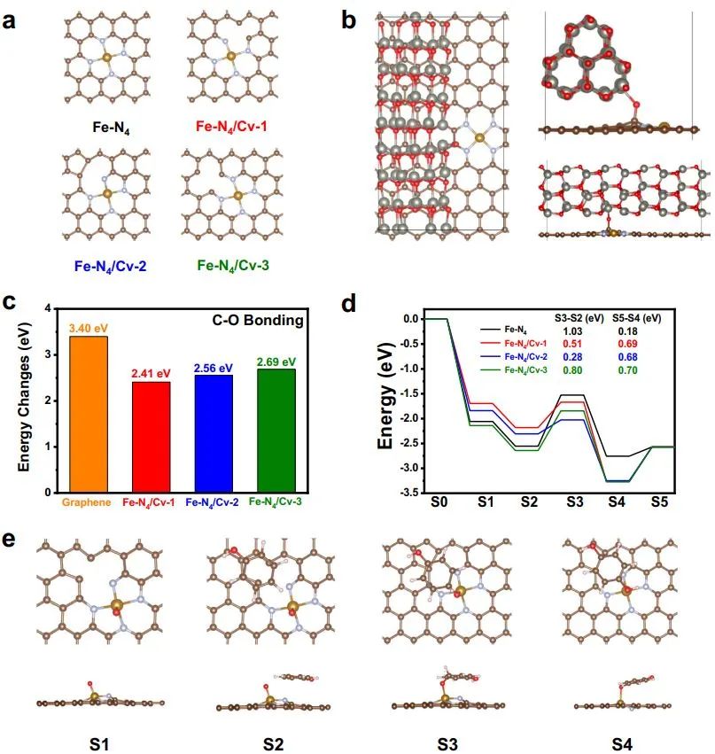 計算日報||頂刊集錦：Nature子刊/JACS/AFM/Angew/ACS Catal.等成果