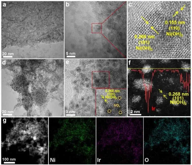 催化日報(bào)||頂刊集錦：Nature子刊/JACS/Angew./EES/ACS Nano等成果