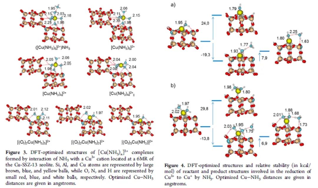 【計(jì)算+實(shí)驗(yàn)】頂刊集錦：ACS Appl. Mater. 、J. Phys. Chem. Lett.、ACS Catal.等