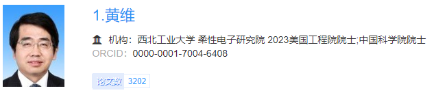 欽佩！7院院士，手握上千篇論文，堅持每天15到18小時的工作常態