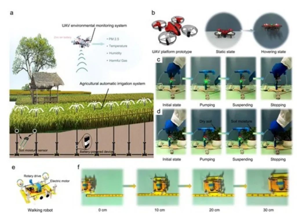 電池頂刊集錦：黃富強(qiáng)、張久俊、奚寶娟、龐歡、郭少軍等成果！