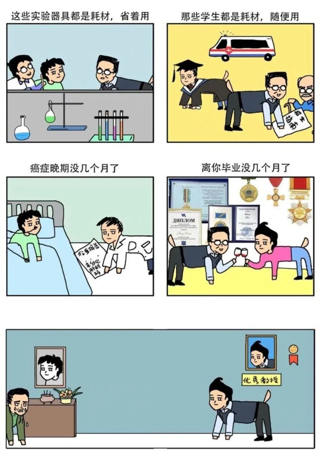 又被深挖！！！網友控訴某院士與某杰青多篇論文涉嫌學術不端！