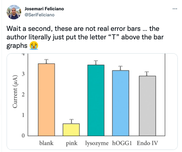 荒謬！高校院長在Nature論文一作位置P上自己名字，并寫到簡歷里……