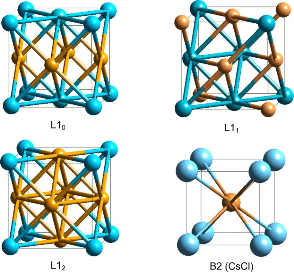 【計(jì)算+實(shí)驗(yàn)】頂刊集錦：ACS Appl. Mater. 、J. Phys. Chem. Lett.、ACS Catal.等