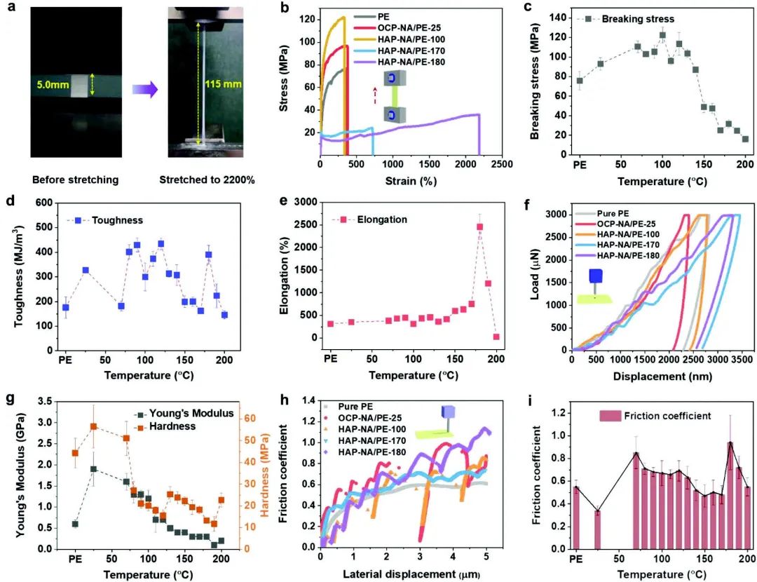 電池頂刊集錦：Angew、ACS Energy Lett.、AFM、ACS Nano等成果！