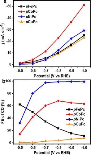 中科大江海龍/孟征，最新JACS！