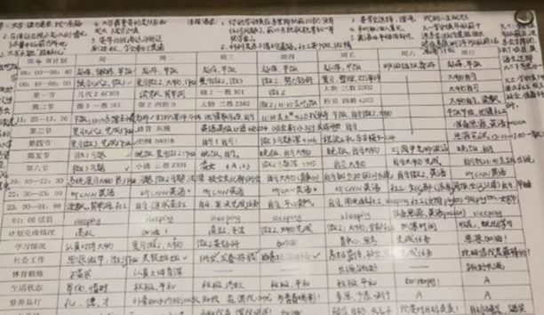 Nature子刊：北大清華等團隊發現，讀完大學，中國學生批判性思維和學術技能出現全面下降