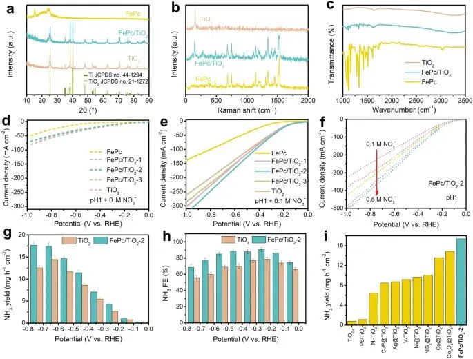 支春義教授，最新Nature子刊！