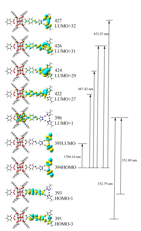 【計算+實驗】最新頂刊：JACS、Nature子刊、AFM、Angew.、Nano Research等成果集錦！