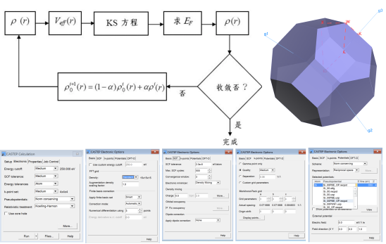 MS電池計(jì)算培訓(xùn)：電壓曲線、克容量、離子遷移、過(guò)渡態(tài)、復(fù)合材料、姜泰勒效應(yīng)、陰陽(yáng)離子氧化還原、離子吸附分析、磁性等！
