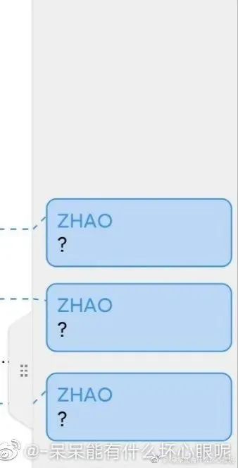 導(dǎo)師銳評(píng)我的論文：好土，刪了吧！